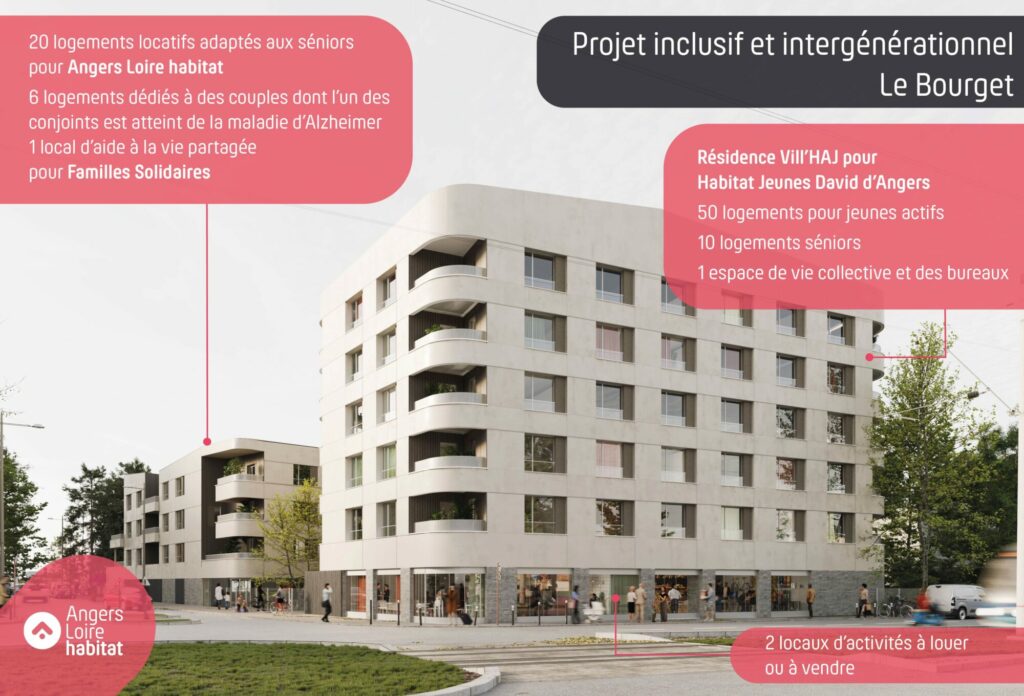 Livr e R sidence Auriol Angers Loire Habitat